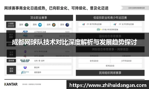 成都网球队技术对比深度解析与发展趋势探讨