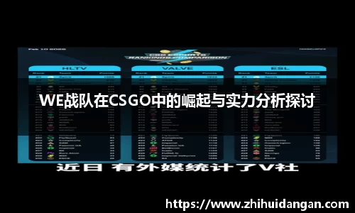 WE战队在CSGO中的崛起与实力分析探讨