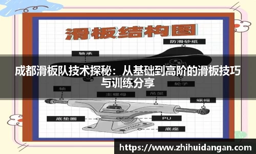 成都滑板队技术探秘：从基础到高阶的滑板技巧与训练分享